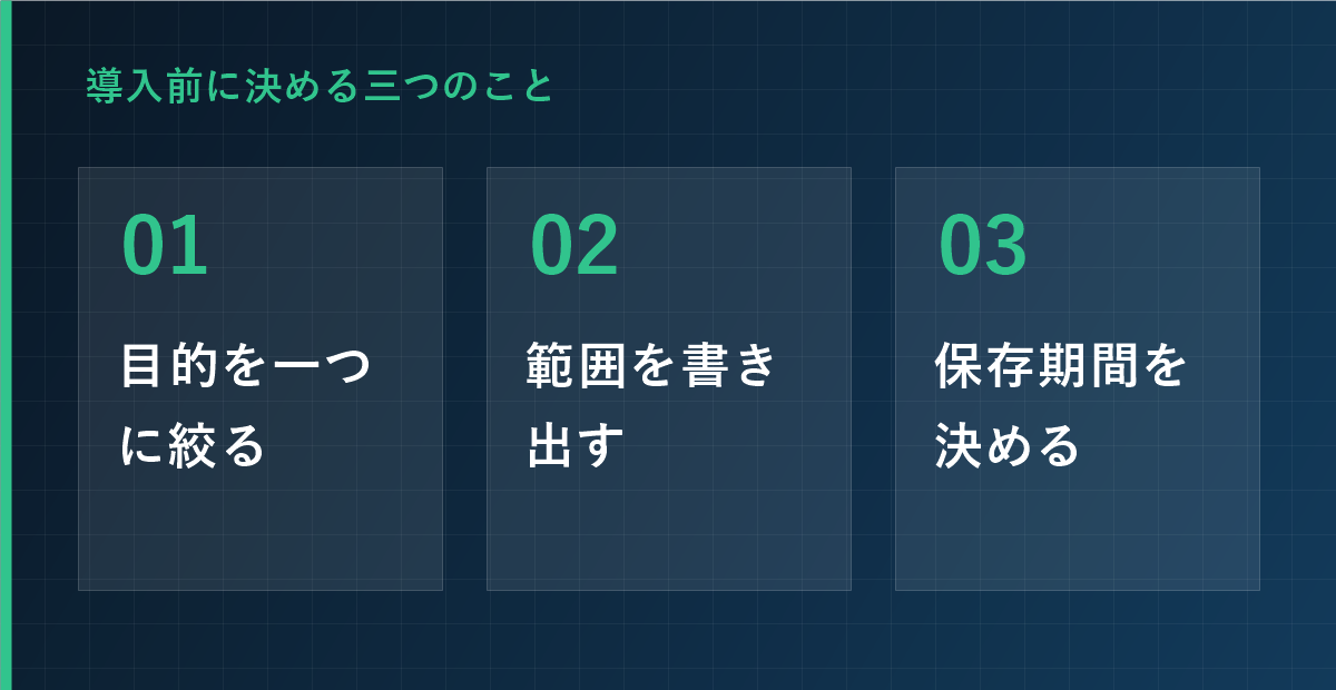 導入前に決める三つのこと：目的・範囲・保存期間